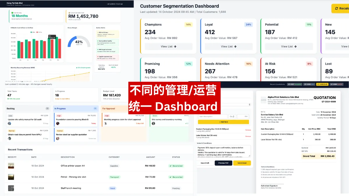 不同的管理运营，统一一个 Dashboard