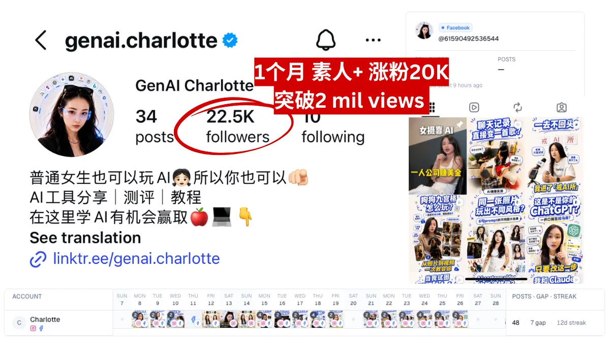 纯素人 1 个月做到 20K followers